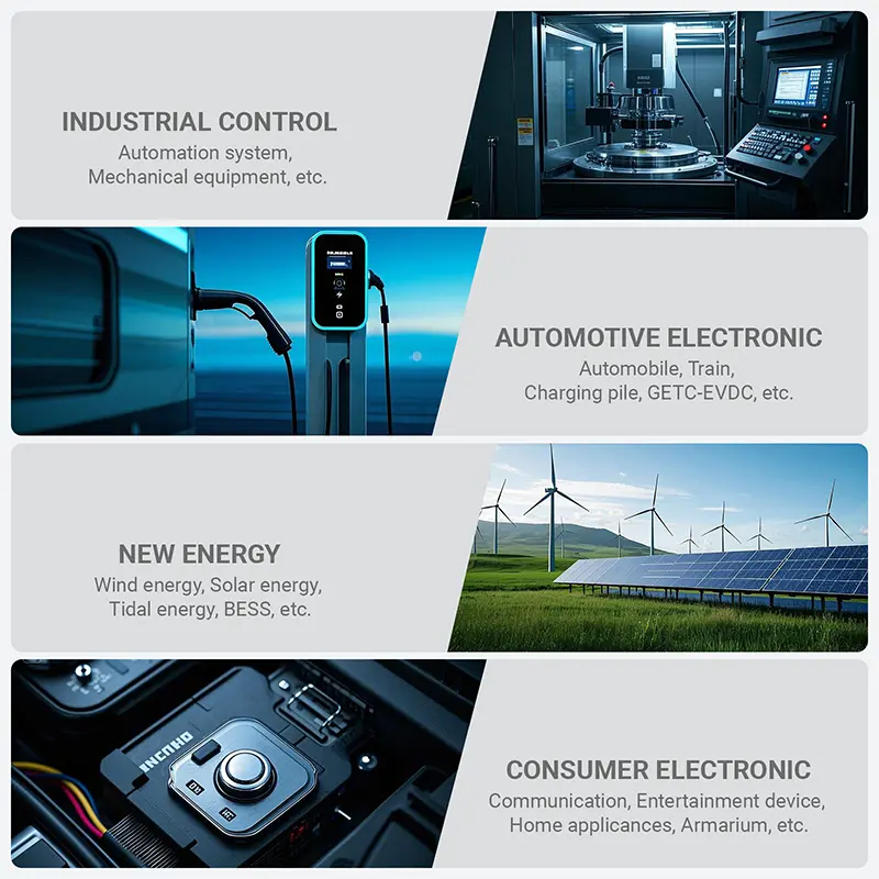 Position Indicator Light Position Indicator Light